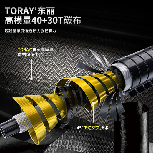 桑巴路亚桑巴舞者一本半路亚竿范用虫竿超快调高感度直枪柄鳜鱼远投杆 2.04m C682-ML-枪柄