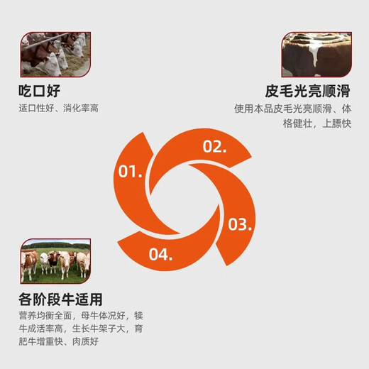 Yingmeier Beef Cattle Concentrate 40kg Fattening Cattle 35 Protein Rack Beef Skeleton Concentrated Feed Logistics to County/Urban Areas