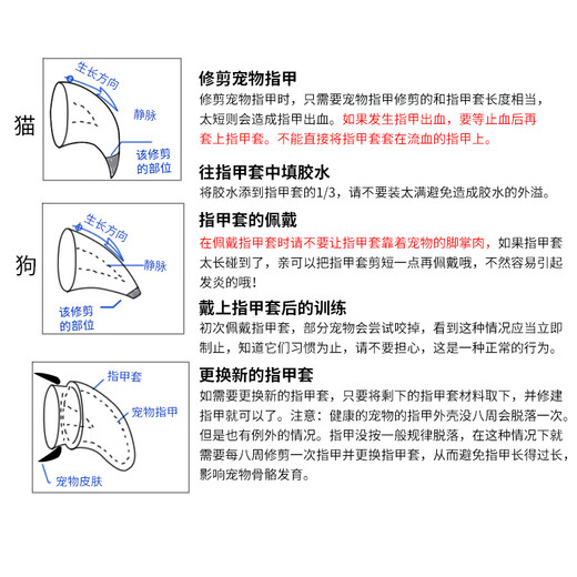 Gong Du pet nail cover for cats and dogs, anti-cat scratch sofa protection curtain artifact, cat claw cover for dogs to prevent scratches, black for cats (pack of 20 pieces), S suitable (2.5-5kg)