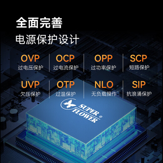 SUPER FLOWER Zhenhua ATX3.1 power supply rated 1000W LEADEX III1000W computer power supply gold medal full model/ten-year warranty/support 5090/9070 graphics card