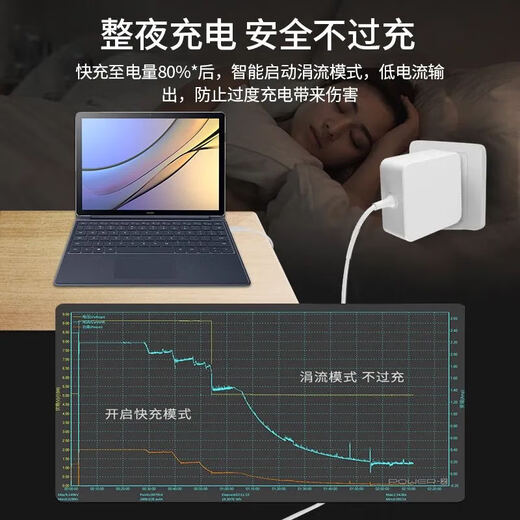 Jihang es adecuado para Apple Laptop Charger MacBookair Pro Power Adapter Head Magnetic Cable de carga A1466A1278A1370A1502TyPEC J Modelo 140W Tipo-C Single Head