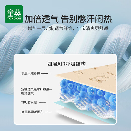 童葵隔尿垫婴儿可洗大号彩棉防水防漏幼儿园宝宝床单透气姨妈月经床垫 彩棉小兔【四层加厚防水透气】 70*100cm1条装【宝妈常选】