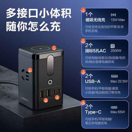 Pinsheng Socket 65W Gallium Nitride Desktop Ladestation Multifunktional Platin Platin Plug-In- und Zeilen-Expansionsanschlussplatine mit Kabel 2C2A+2-Buchse für Mobiltelefone Laptop Computer Appliances Universal