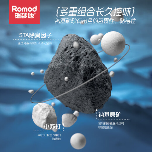 Ruimengdi Cat Litter Deodorant Low Dust Natural Sodium-Based Ores Baking Soda Water-Absorbing Bentonite Non-Sticky Bottom Cat Litter Mineral Sand Baking Soda Sodium-Based Deodorant Mineral Sand 5kg