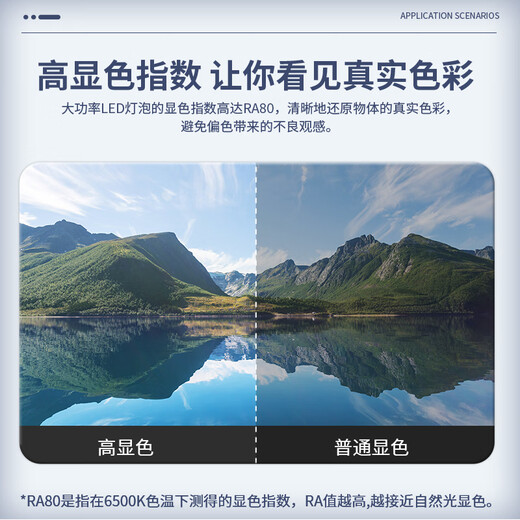 Platinum LED bulb E27 high-power high-brightness energy-saving lamp fin aluminum construction site workshop lighting super bright bulb 50W