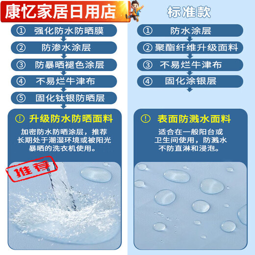 滚筒洗衣机罩套防水防晒罩烘干机套防尘罩盖布西门子海尔美的通用 GTXYZ1047 L码 10.5-12公斤-标准防水款