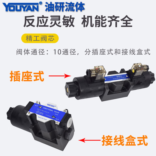 XMSJD033C23C43C60液压阀2B2L2B3A2D22B60B3C122B10B2B4B D032B2A12050