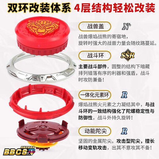 Audi Double Diamond Hurricane War Soul 6 Sword Spinning Gyro Toy Niveau 345 5 Épée Bataille Holy Sword Tornado Rotating Children's Boy's Boy Concours Series - Rage Dragon King