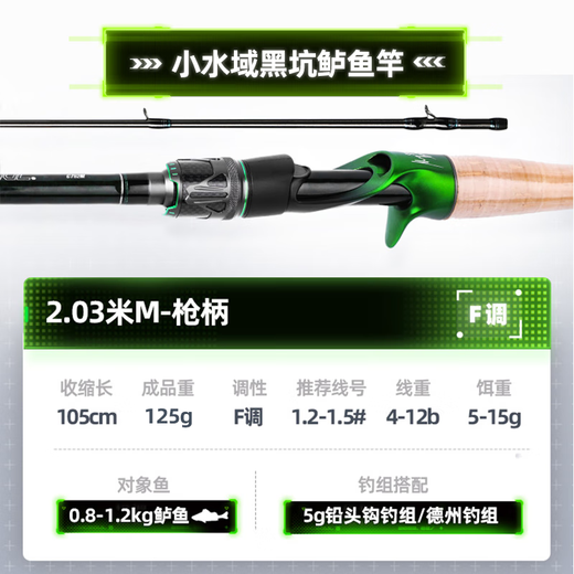 汉鼎 幻魂路亚竿套装翘嘴鲈鱼泛用抛投竿碳素鱼竿鲈鱼鳜鱼翘嘴路亚竿 682m 2.03米 M 枪柄单竿(C)