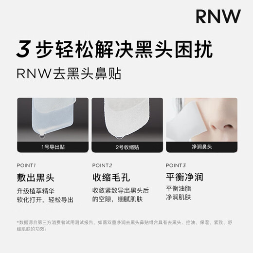 Ruwei (RNW) Retir la exportación de parche de la nariz de la cabeza negra elimina los puntos negros y absorbe el acné sin desgarrar hombres y mujeres suaves de cuidado de la zona T-zonas de la nariz [Tres cajas son enormes y rentables] Un total de 15 juegos de 30 tabletas para la nariz parches de la nariz