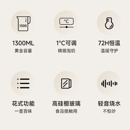 ZEMKON German constant temperature kettle health kettle electric kettle kettle tea maker office glass kettle body flower teapot warm milk milk regulator stew kettle 1.3L beige (304 stainless steel) 1.3L