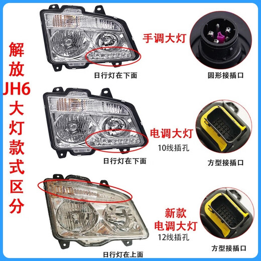 Litian Faw Qingdao Jiefang JH6 Scheinwerfer Montage-Scheinwerfer Schwerlastwagen LED-Zubehör Modifikation Original Super Bright 695 Electric Regler einseitig einseitiger Stecker Einpack