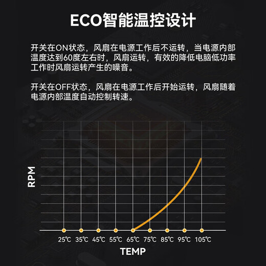 SUPER FLOWERSSUPER FLOWER Zhenhua 650W750W850W1050W ZILLION Gold Medal Full Mold Power Supply ZILLION-Gold Medal Full Mold 2.0-G750