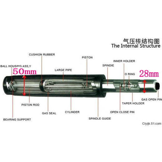 XMSJ Gasstangengasstangenluftdruckstange Zubehör Computerstuhlgasstange rotierende Hubstab Hydraulikstange 6023 Schwarzstange (Stufe vier) 12023 Schwarzstange (Stufe vier)