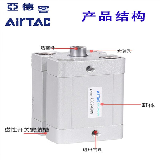 XMSJ compact cylinder ACE12162 ACE20X90B