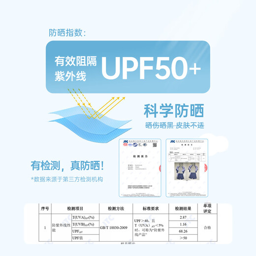 Qi Qi Xiong UPF50+ lightweight sun protection Qi Qi Xiong children's sun protection clothing boys suit outdoor sports ultra-thin breathable top