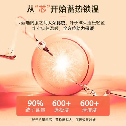 Xiangying Pink Horn Button Down Jacket Women's Short 2025 Winter New New Chinese Style White Duck Down Stand Collar Jacket Pink S