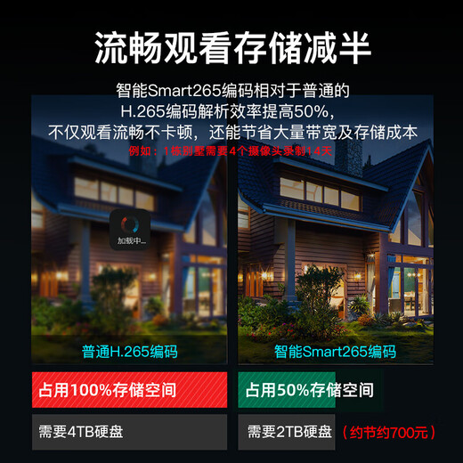 HIKVISION海康威视无线录像机8路2K高清无线录像机无线传输200米手机远程DS-7808NB-K1/W