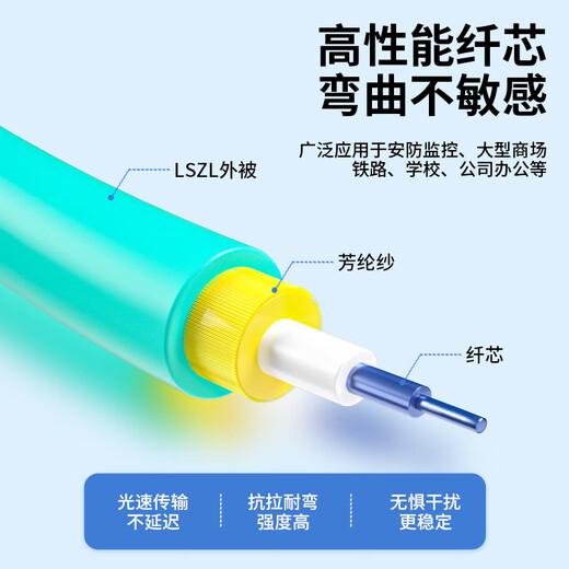 值计 电信级万兆光纤跳线LC-LC多模双芯OM3-304 低烟无卤入户光纤线 收发器尾纤8米ZLG3-LCLC08