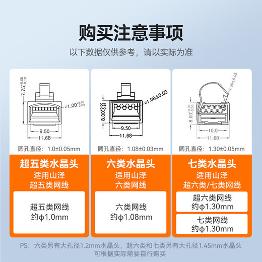 Shanze (Samzhe) Super Klasse 5 Kristallkopf, Super Class 5 Gigabit Network Connector, RJ45 RJ45 RJ45 Computernetzwerkkabelanschluss, Cat5e Unschirmer Kristallkopf, Super Class 5 [Luxury] 10 Stück/Box SJ-5010