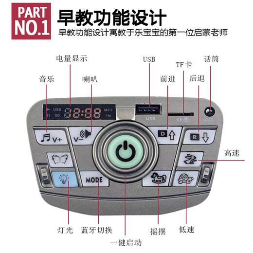 萨玛特劳斯莱斯儿童电动车汽车电瓶车老爷车遥控自驾摇摆儿童节生日礼物 旗舰 烤漆红 锂电+皮座静音轮+礼