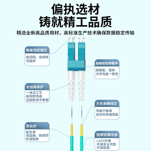 值计 电信级万兆光纤跳线LC-LC多模双芯OM3-304 低烟无卤入户光纤线 收发器尾纤8米ZLG3-LCLC08