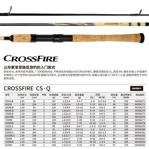 达亿瓦DAIWA达亿瓦路亚竿CROSSFIRE枪直柄碳素钓鱼远投翘嘴鲈鱼马口微物 682MLB枪柄-2.03米