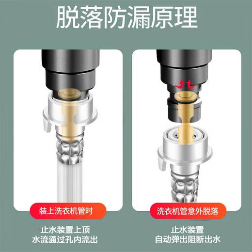 Jomoo's new all-copper washing machine special faucet household snap-on anti-falling spout roller fully automatic water stop valve universal gun gray single water outlet detachment automatic water stop