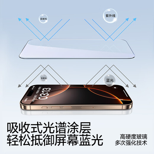 闪魔适用iphone16pro钢化膜苹果16Pro手机膜全屏高清防爆抗蓝光抗指纹顺滑手感细边听筒防尘2片装