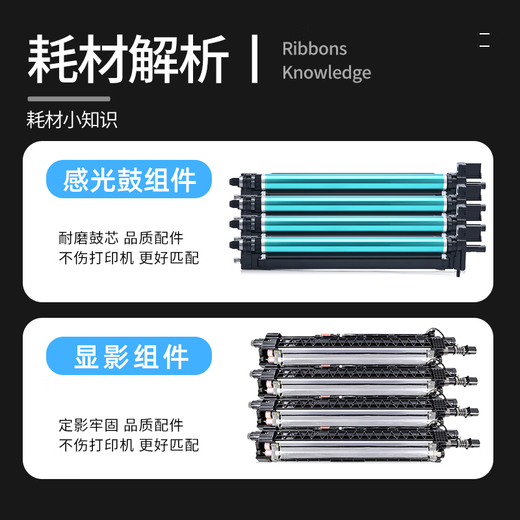 亿讯适用惠普W9215MC成像鼓E78223dn感光鼓组件 E78228dn显影仓废粉盒 W9215MC显影组件/蓝色