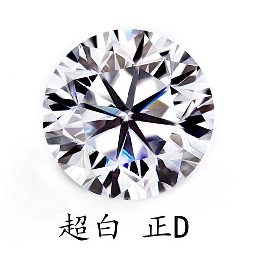 CEENIU Fat Donglai same style moissanite loose diamond artificial diamond 30 carats super large moissanite loose diamond eight 105 carats opening adjustable