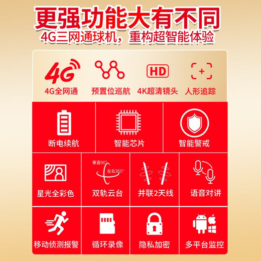 索瑞特4g太阳能摄像头室外无网无电高清无线监控器家用360度无死角无需网络wifi带夜视全景手机远程户外 太阳能4G（无需网络+一直免费流量） 128G