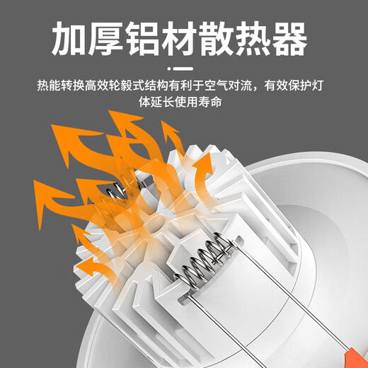 Fanyao LED small downlight 40-65mm opening wine cabinet hole light cob anti-glare embedded main light 5w-white light