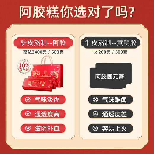 北京同仁堂阿胶糕 阿胶糕礼盒 搭阿胶糕女士补气血女补气养血提高免疫力睡眠 2盒装送礼袋【妈妈生日礼物送长辈】