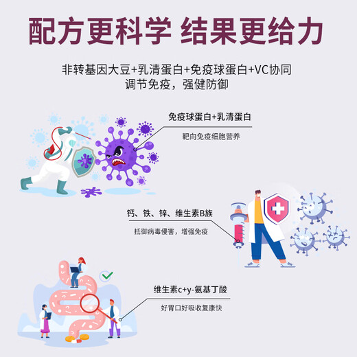 ONSTIN whey protein powder enhance immunity after surgery, colostrum immunoglobulin nutritional supplements for middle-aged and elderly adults [Supplementary nutrition] Try a bucket of fresh food