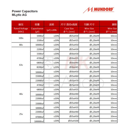 Mundorf AG mcap 25v40v63v80 filter audio electrolytic capacitor 10000uf partially fixed 47000uf25v3550mm