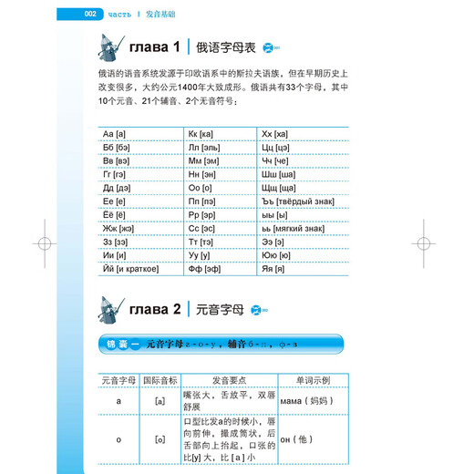 Russian self-study introductory textbook is brand new and genuine. This book is enough to learn Russian from scratch. Practical Russian introductory self-study textbook. Russian word learning. Self-study Russian textbook. The words are zero-based Russian learning. Russian books. Russian books. Learn Russian from scratch. Subscription genuine.