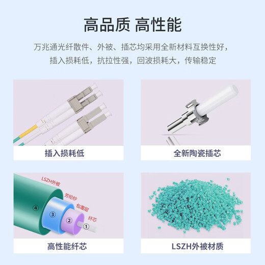 万兆通光电 万兆多模OM3光纤跳线 千兆尾纤 LC-LC SC-SC 电信级OM4 铠装 双芯光纤线 【OM3/实惠】LC-LC 2米