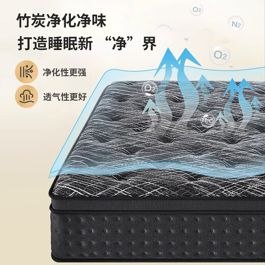 Zhenghaimaster mattress latex super soft Simmons mattress independent spring 30cm thickened five-star hotel cushion 1.8x2m Five-star ridge protection A (22cm moderate single side) 1350*2000mm