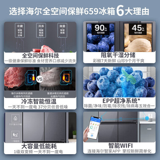 海尔冰箱659升双变频十字双开门四开门家用一级能效风冷无霜超大容量全空间保鲜科技法式节能电冰箱 EPP超净+Wifi智控+冷冻恒温