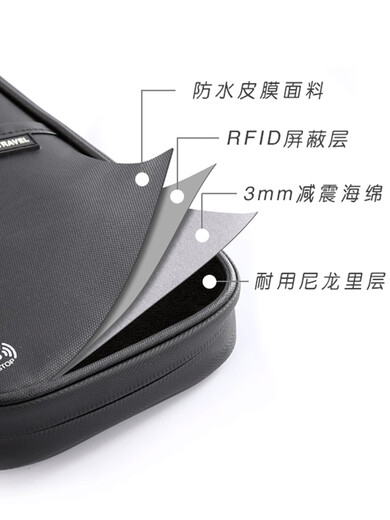 Chuangjingyi's passport storage bag Portable RFID anti-theft passport bag Travel portable large capacity storage bag Black