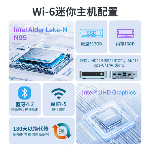 Panlei's new mini host Intel N100/N150 mini host Commercial office high-performance soft routing table and desktop DIY assembly mini computer host 12th generation Intel N95/16G/512G