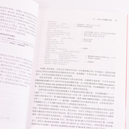 
In-depth understanding of Prometheus monitoring system (produced by asynchronous books) 9787115**2677 Bao Guangya, Zhang Fan People's Posts and Telecommunications Press