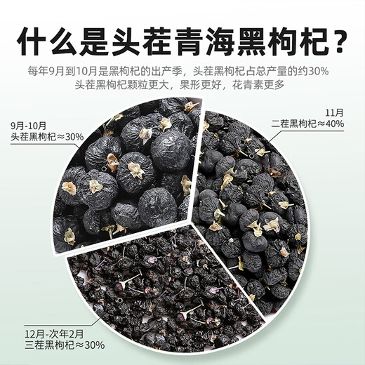 
Qilixiang Pure Grocery Black Wolfberry Big Fruit Qinghai Qaidam Black Wolfberry Black Gouqi North and South Dry Goods Tea Drink Anthocyanins [Pure Grocery] First Black Wolfberry 250g*2