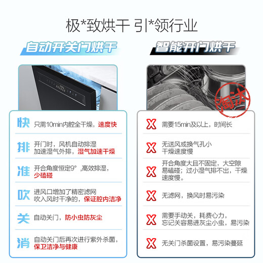 Robam salt series G1 dishwasher 17 sets large capacity smart door dishwasher embedded heavy oil removal hot air drying and sterilization 168h long-term storage first-class water efficiency W76D 17 sets volcanic rock black G1 salt dishwasher