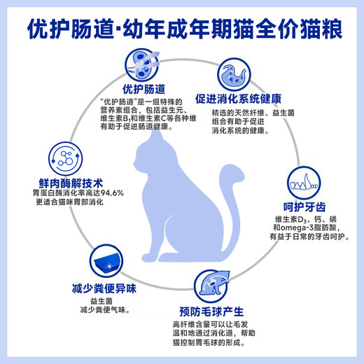 Jianghu Cute Master Jianghu Cute Master Wugu Freeze-dried fresh meat cat food gastrointestinal conditioning Full price single chicken cat food 400g chicken flavor 400g Select flavor