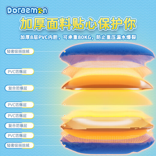 ROCKSPACE Doraemon co-branded hot water bottle rechargeable hand warmer, waterless hot water bottle, hand warmer bag for girlfriend, wife, baby warmer, new year birthday gift for boyfriend and girlfriend, blue double-sided warm velvet | safe and explosion-proof