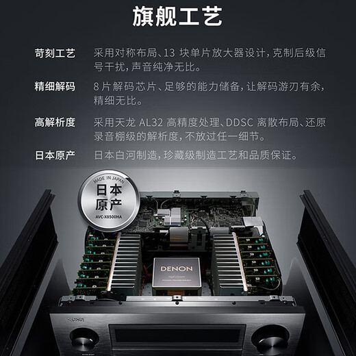 
Tianlong (DENON) [National Subsidy] AVC-X8500HA Audio amplifier speaker 13.2 Panoramic Atmos 8K Home Theater AV power amplifier pre-level decoder imported from Japan