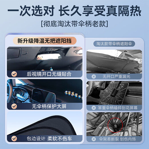 
Chaojiche car sunshade sunshade sunscreen sunscreen insulation sunshade front cover glass parasol blackout curtain gear cover panel Porsche Paramela/Maca Macan Grand Cayenne 718/911