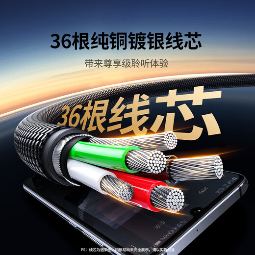 Greenlink AUX-Audiokabel 3,5 mm Stecker-zu-Stecker versilbertes Auto-Audiokabel Laptop-Handy-Headset-Headset-Audiobox-Konvertierung in Aufnahmekabel 3 Meter 10116